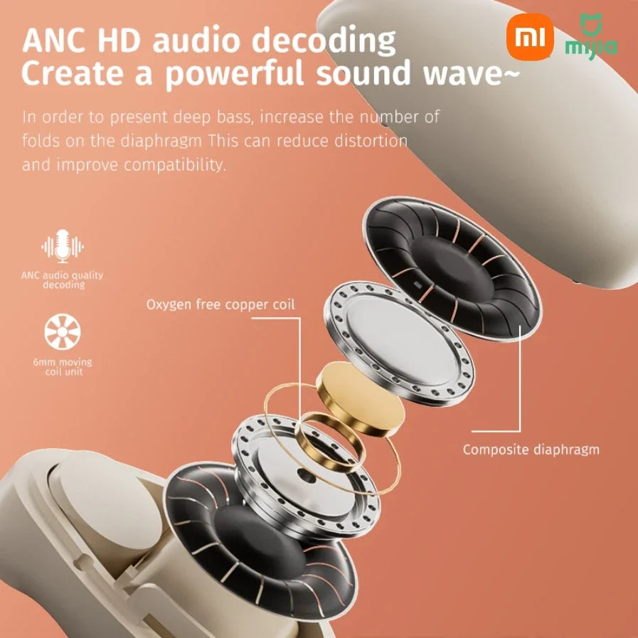 Wireless earbuds with modern design and rich sound – total freedom every day! Fast Bluetooth, long battery, and universal compatibility. Take calls, play music, and train wirelessly. Compact, lightweight, with a portable charging case.